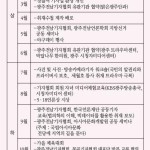 [39대 협회 결산] 제39대 기자협회 사업보고(2014~2015년) 이미지